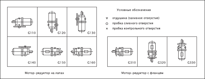 Монтажные позиции 4MC2S80 - 4MC2S100